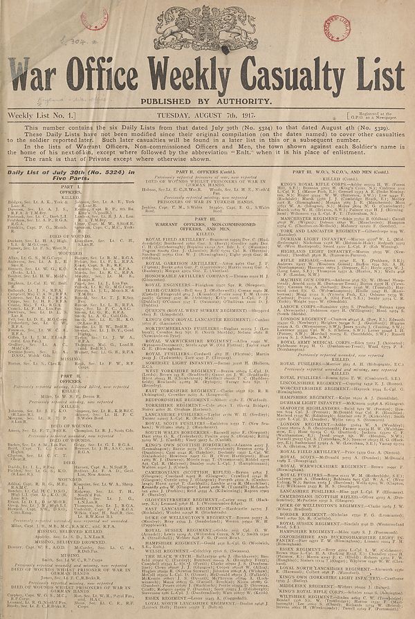 WW1 Soldier Details Extraction Tool